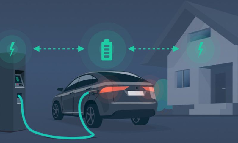 Vehicle-to-Grid Technology