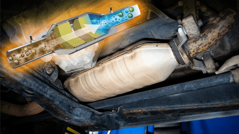 Catalytic Converters Became Standard Equipment