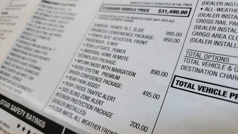 Anchoring with Inflated MSRP