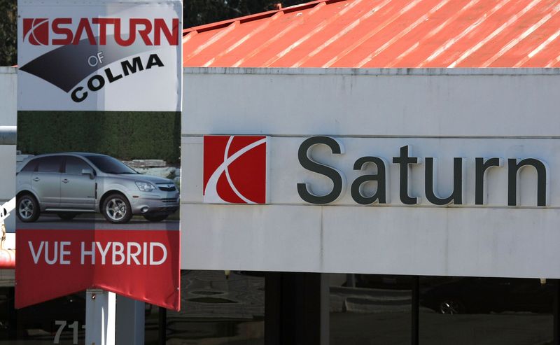 Saturn: The