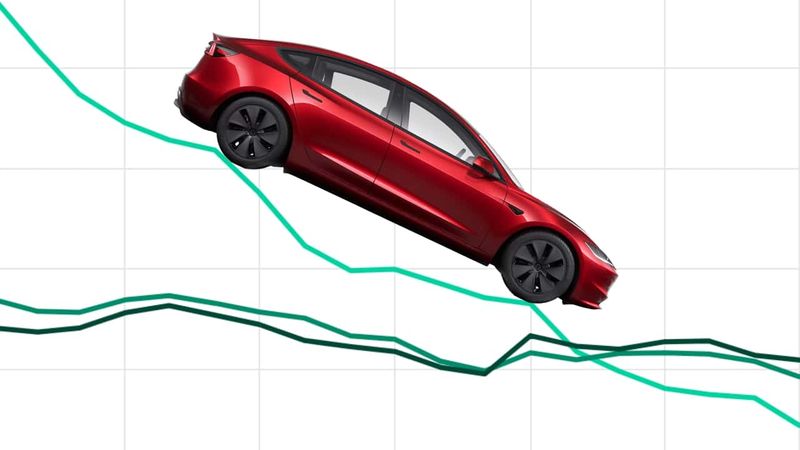 Price Hike Whiplash